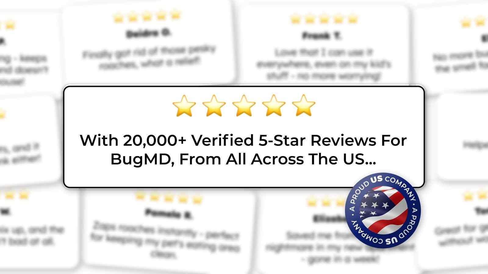 Over 20,000 verified 5-star reviews for BugMD from all across the US