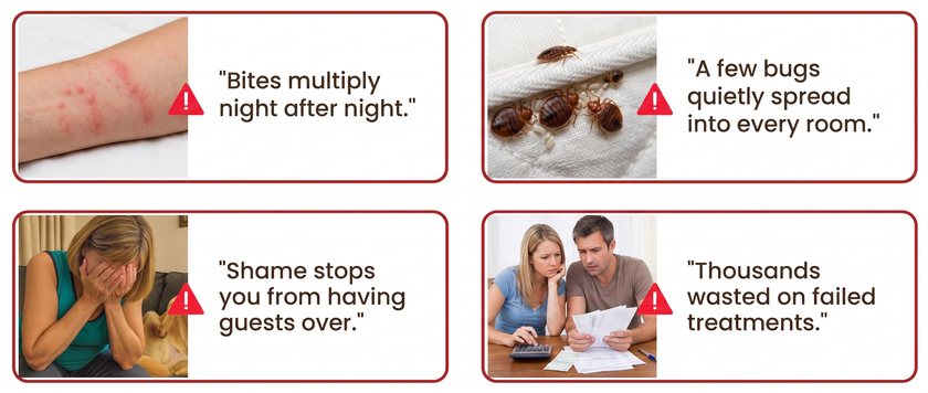 What happens if you do nothing